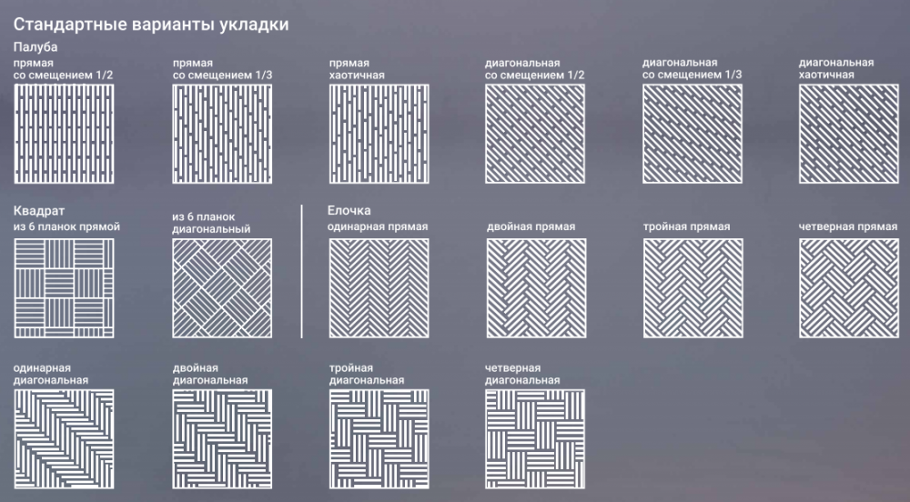 Варианты раскладки ПВХ плиток